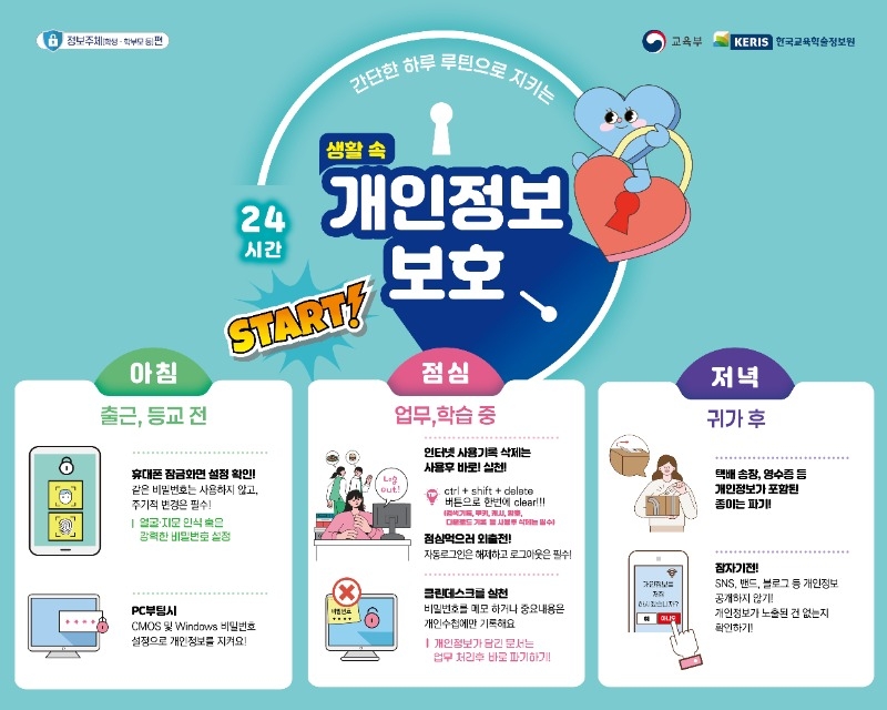2025년 4분기 간단한 하루 루틴으로 지키는 생활속 개인정보 보호.jpg